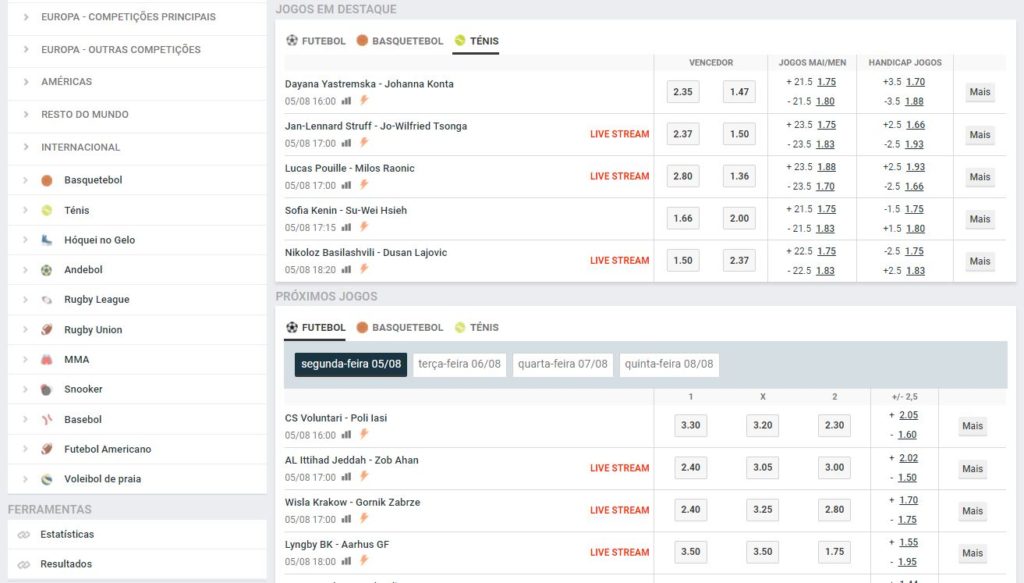 gestao de banca sportingbet