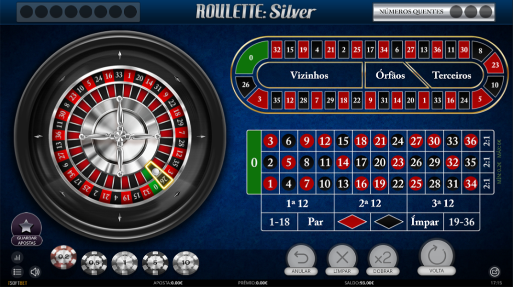 $5 minimum deposit online casino