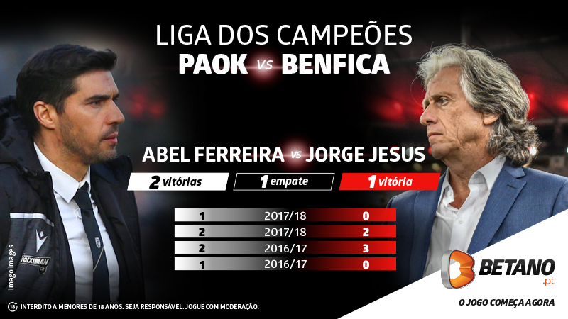 Paok Benfica