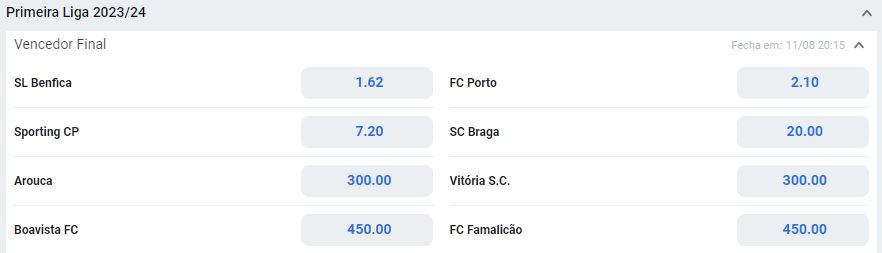 Liga Portugal Odds